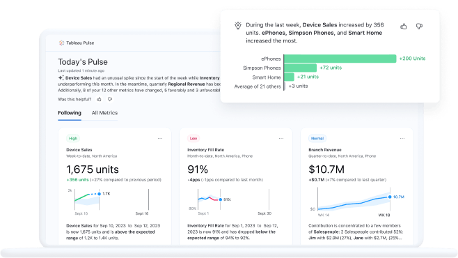 Tableau Pulse product screenshots